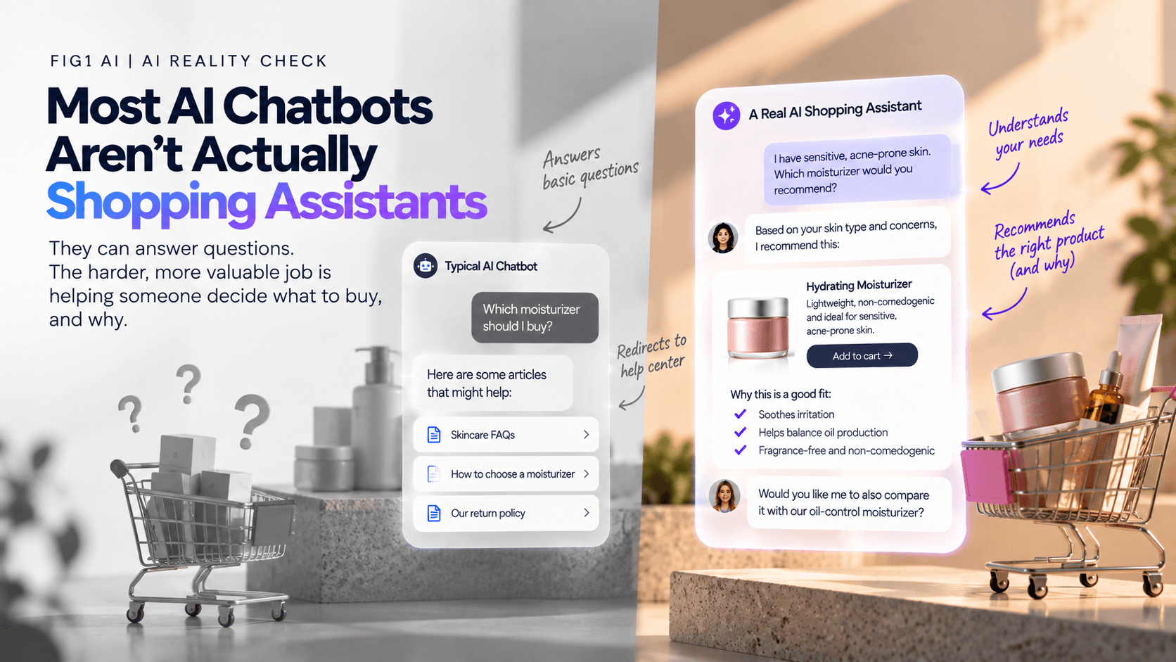 Most AI Chatbots Aren’t Actually Shopping Assistants — a typical chatbot redirects a moisturizer question to help-center articles while a real AI shopping assistant recommends the right product and explains why